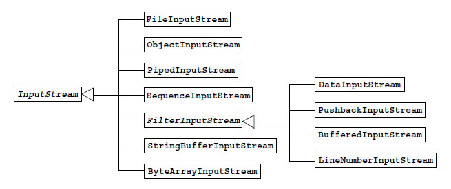 Pasted image 20241202171820.png